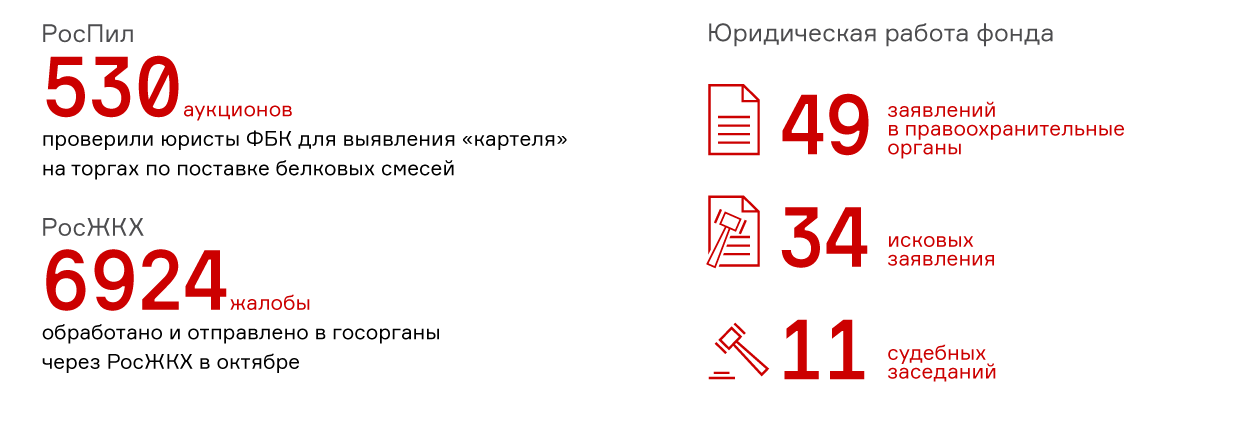 Компот построил дом для подписчиков